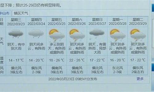 中山天气预报最新_中山天气预报最新15天查询百度