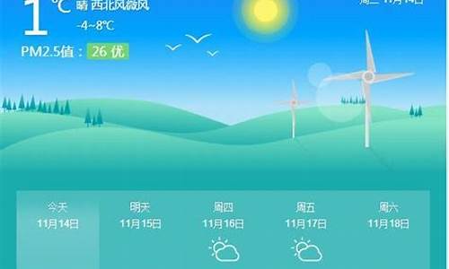 北京气象预报七天天气_北京气象预报