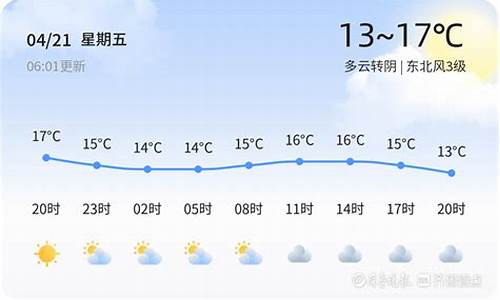 临沂天气45天天气预报_临沂40天天气预报查询结果