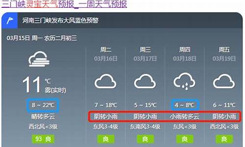 灵宝天气预报15天_灵宝天气预报15天准确一览表图片