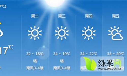 临漳天气_临漳天气预报15天查询