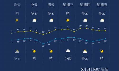 孝感天气预报10天_孝感 天气