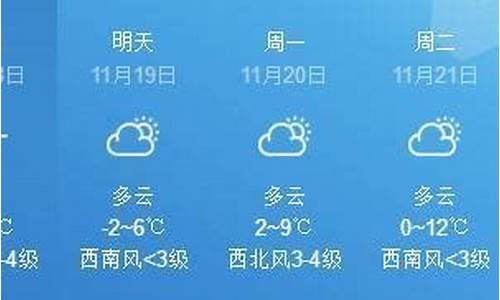 天津天气预报15天准确最新_天津天气预报15天准确最新查询