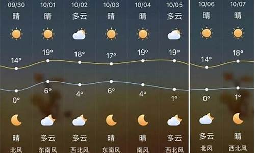 榆林天气预报7天查询结果_榆林天气预报7天查询