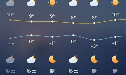 西安市天气预报查询一周7天_西安市天气预报查询一周