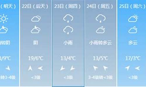 永济天气预报一周7天准确_永济天气预报一周7天