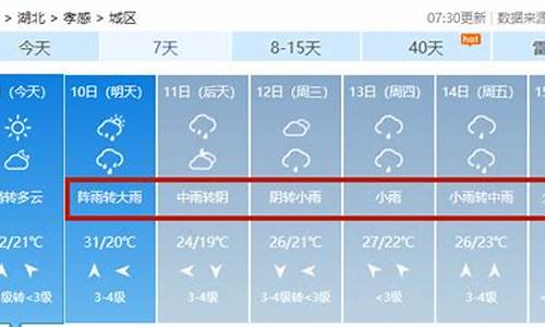 百度孝感天气预报15天_孝感天气预报15天气报