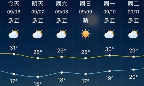 淄博天气预报30天查询2345_淄博天气预报30天准确一个月