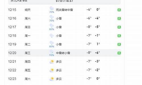 烟台天气预报30天准确_威海天气预报30天准确