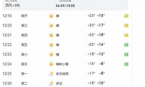 吉林天气预报15天查询结果表_吉林天气预报15天准确