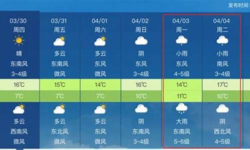 上海 一周 天气_上海一周天气预报情况