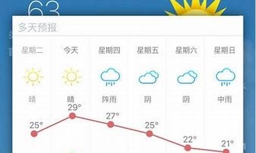 常熟天气预报气压_常熟天气预警