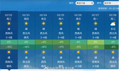 漠河天气预报15天天气预报查询表_漠河天气预报15天天气预报查询表图片