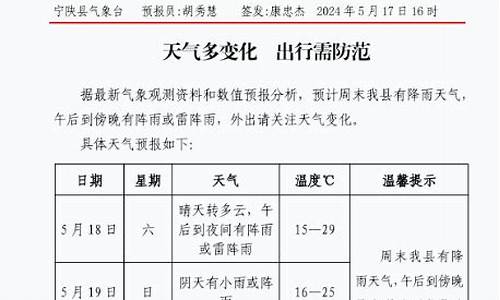 宁陕天气预报_宁陕天气预报40天