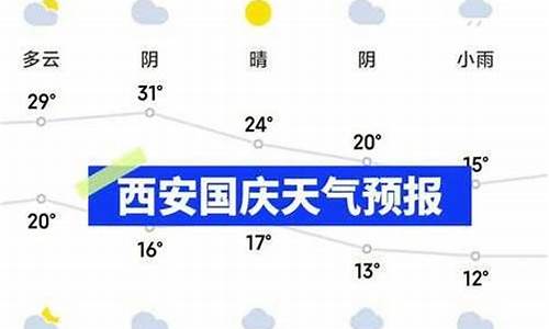 安康天气15天预报_安康天气预报一周七天