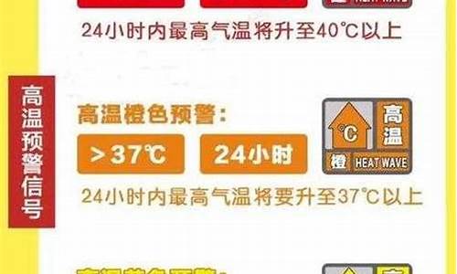 河间一周天气预报15天_河间一周天气预报