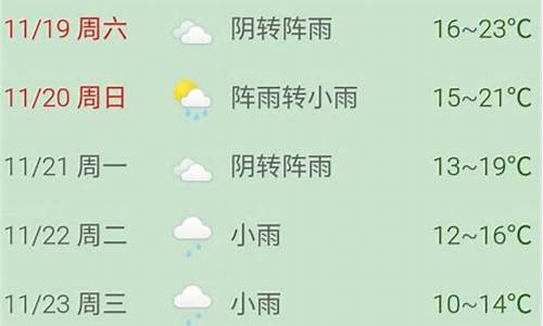 普陀山天气预报15天查询普陀山_普陀山天气预报15天查询