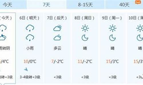 阜康天气预报15天查询_阜康天气预报15天查询百度百科下载