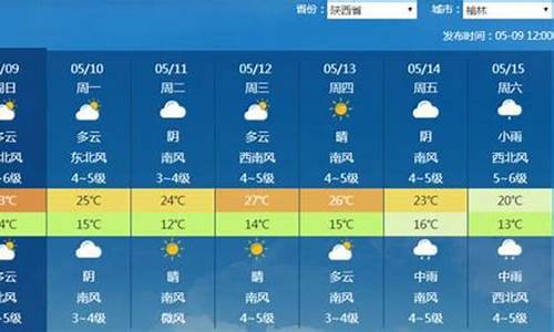 西安7月份天气30天查询_西安7月份天气30天查询表