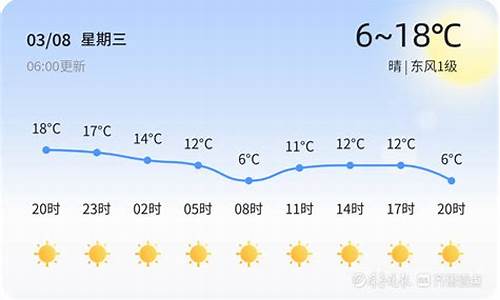 河口天气预报15天气_河口天气预报15天