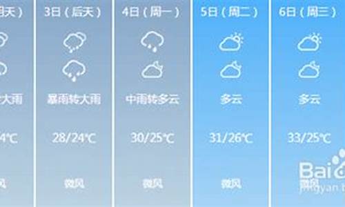 武汉天气30天查询结果最新消息_武汉天气30天天气预报最新