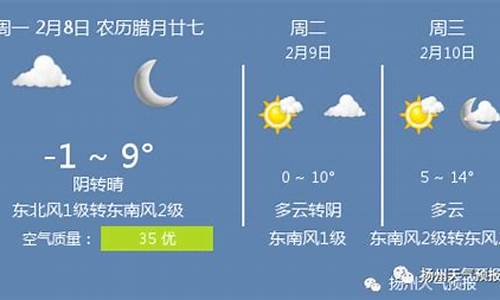 扬州天气预报40天_扬州天气预报40天准确查询