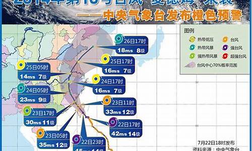 2023年台风一览表七号_2023年台风一览表