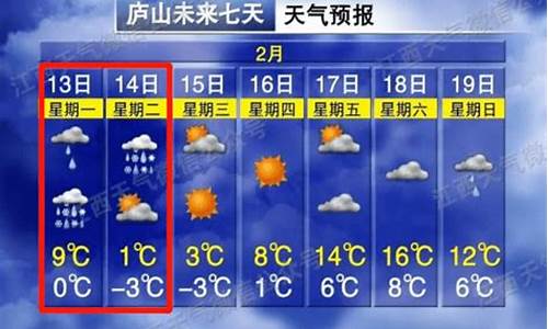 贵溪天气预报7天一周_贵溪天气预报7天