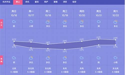 未来一周天气萧山_天气预报15天萧山