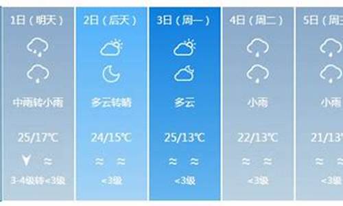 银川一周天气预报15天查询结果是什么_银川市一周内天气预报