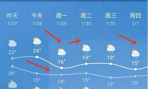 保亭天气预报15天_保亭天气预报