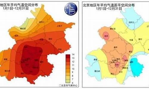 北京一周天气预报完整版_一周天气情况回顾北京最新消息查询