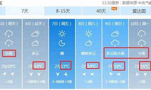 漯河天气预报10天准确_漯河天气预报10天