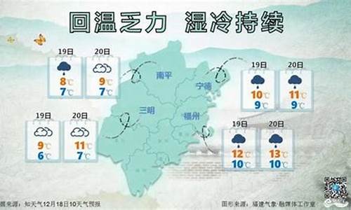 漳州天气预报30天查询_漳州天气预报30天查询2345