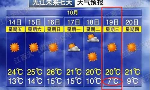 九江修水天气预报15天_九江修水天气预报15天查询