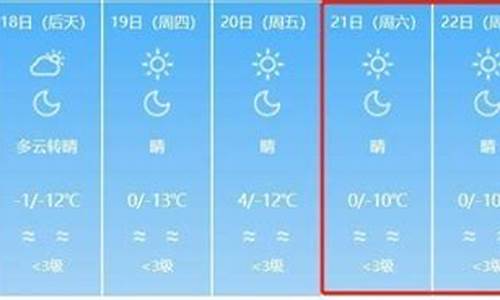 兰州城关区天气预报15天准确率_兰州城关区天气预报