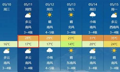 莱州天气预报一周天气查询最新消息最新_莱州天气预报15天30天