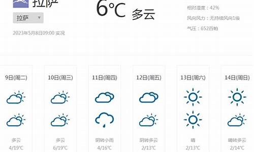 西藏未来一周天气情况分析报告_西藏未来一周天气情况分析