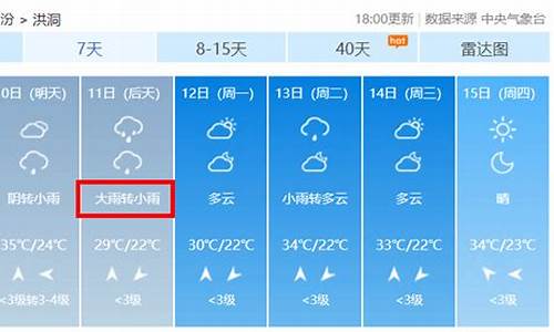 洪洞天气预报_洪洞天气预报45天