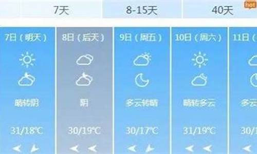 枣庄天气预报一周15天_枣庄天气预报一周15天查询