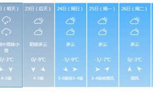 未来一周天气预报南京最新消息新闻报道_未来一周天气预报南京最新消息新闻报道