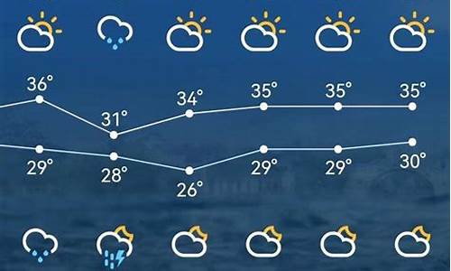 今天苏州天气预报_今天苏州天气预报几点下雨