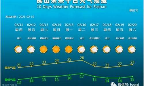 定兴天气预报24小时实时查询百度_定兴天气预报24小时