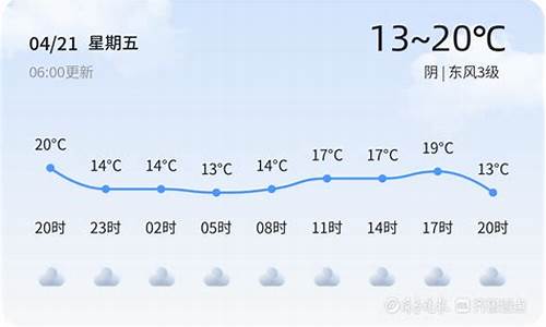 枣庄天气预报查询30天_枣庄天气预报30天查询2345