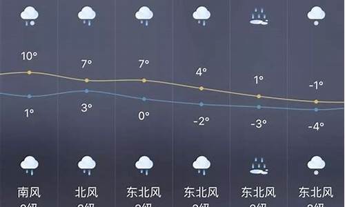 静宁天气预报一周天气预报_静宁天气预报一周7天