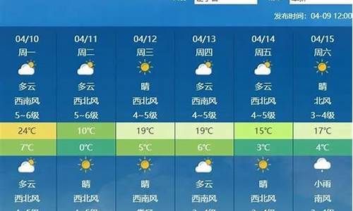 辽宁省阜新天气预报一周天气_辽宁省阜新一周天气预报七天查询