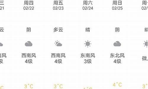 威海天气预报一周15天_威海天气预报15天30天旅游