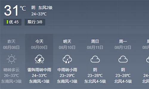 南平建瓯天气预报_南平建瓯天气预报7天